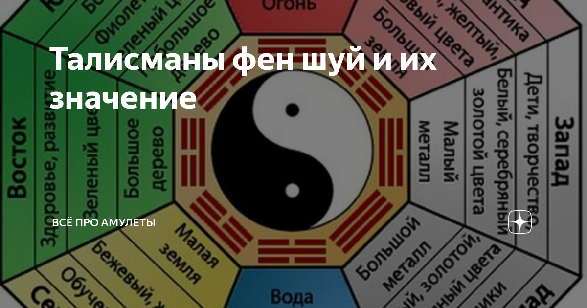 Что значит unom дома по адресу?