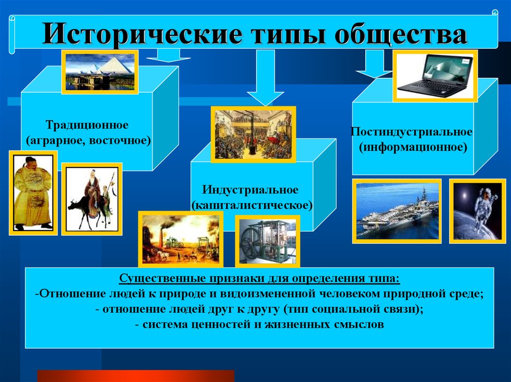 Теория государства и права