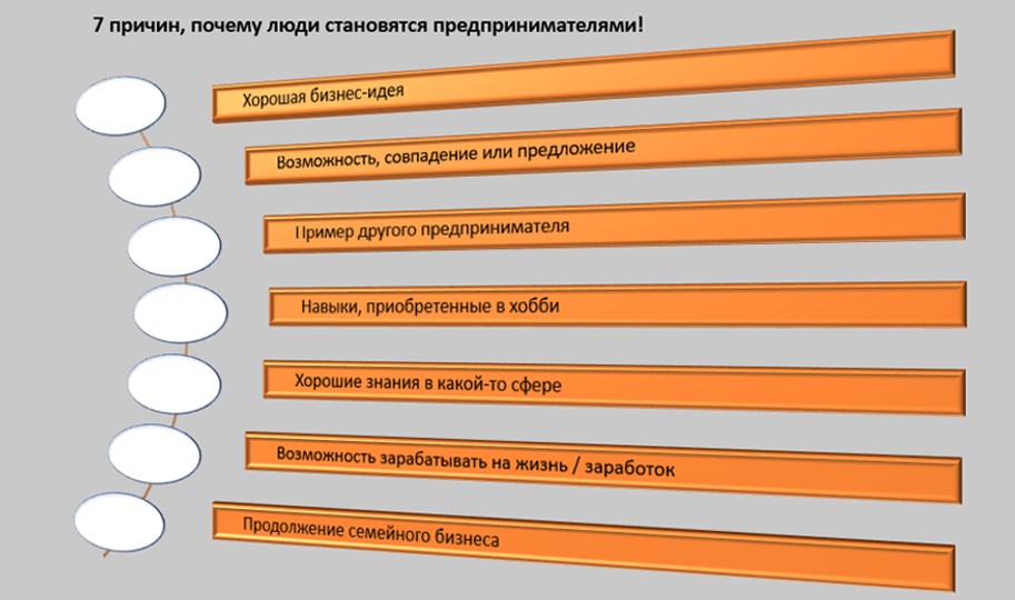 О моральных качествах личности человека: высокие нравственные и этические черты