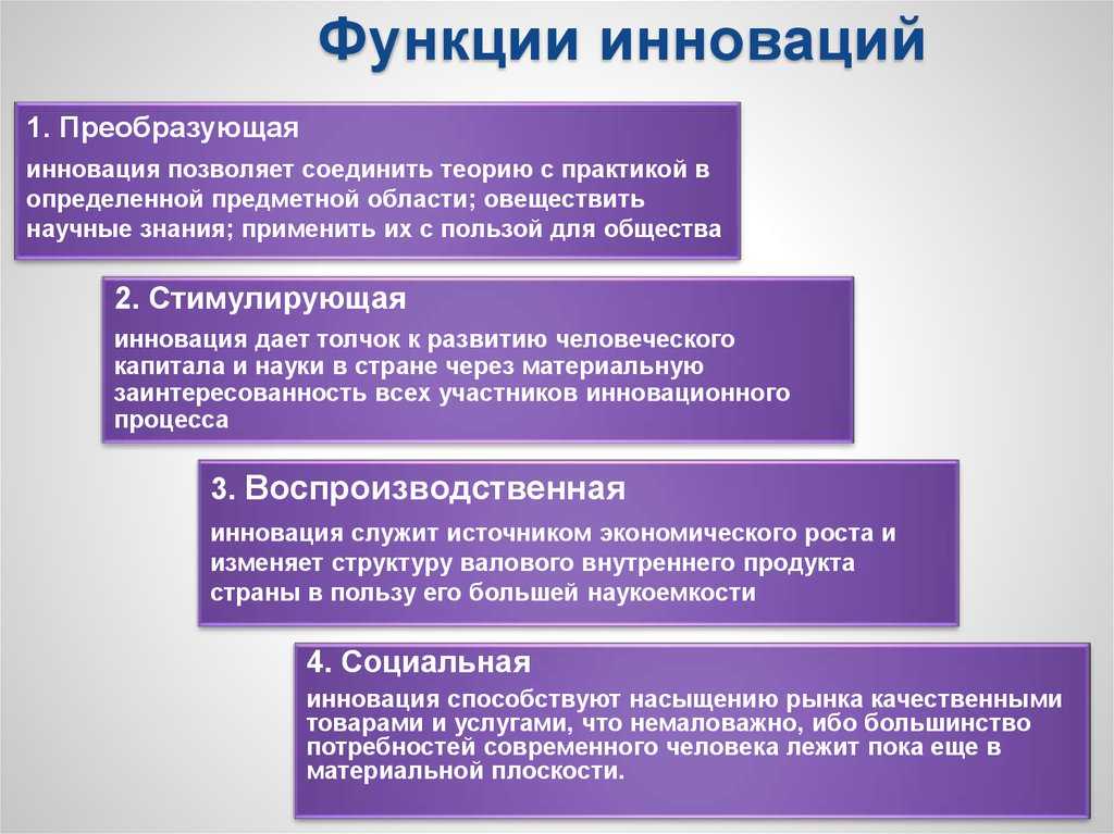 Чем опасны радикальные инновации