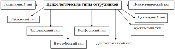 Экономика предприятия / vanyok.okis.ru