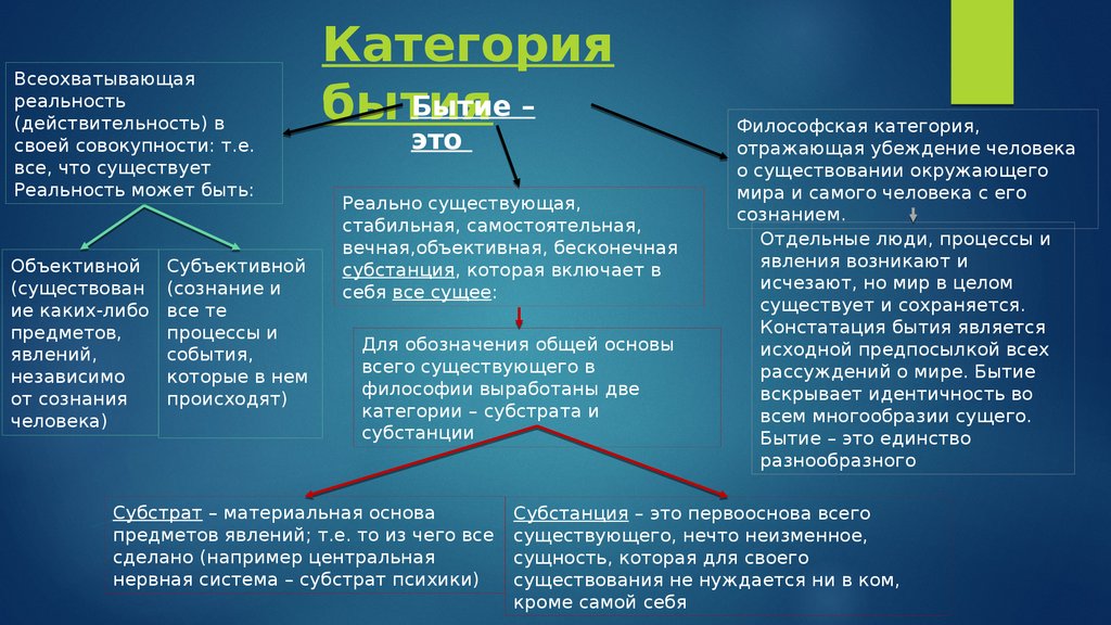 Все мы тленны: что это значит и как осознать?