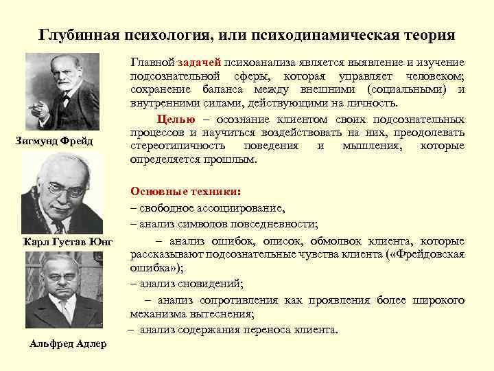 Презентация, доклад по обществознанию каждый человек - неповторимая личность (9 класс)