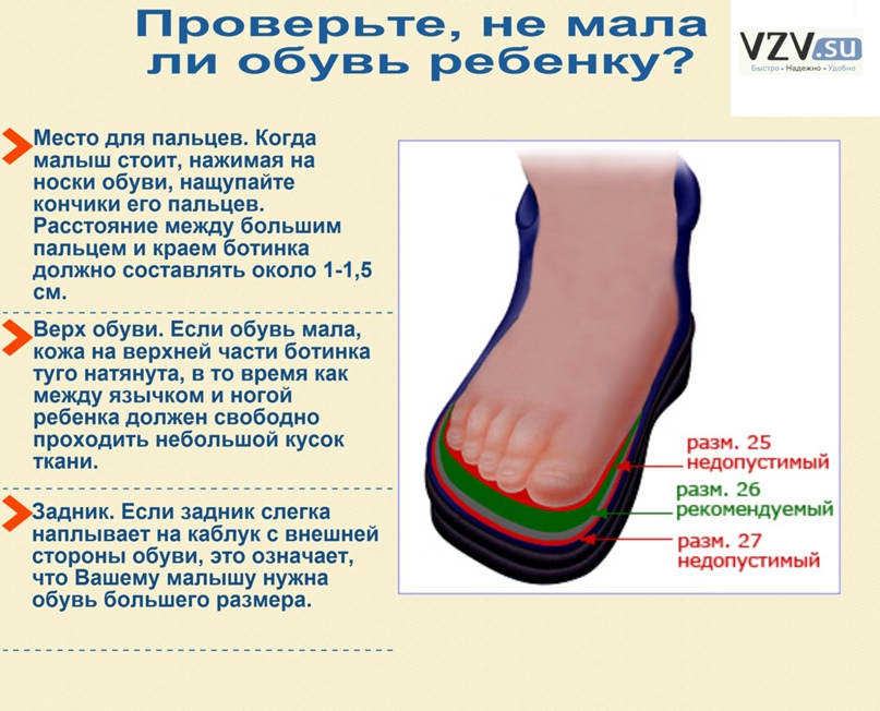 Таблицы размеров обуви
