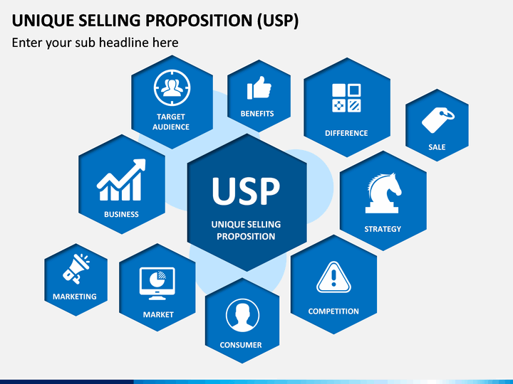 What is a unique selling point (usp)? with examples - optimizely