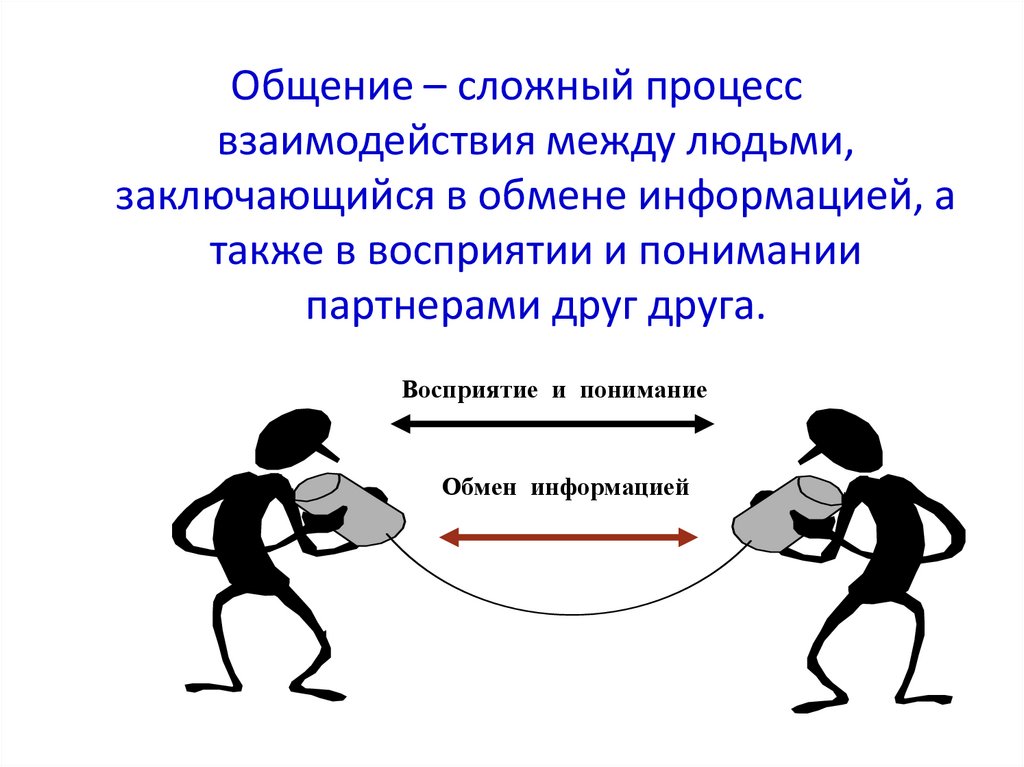 Что такое отношения и какую роль они играют для нас?