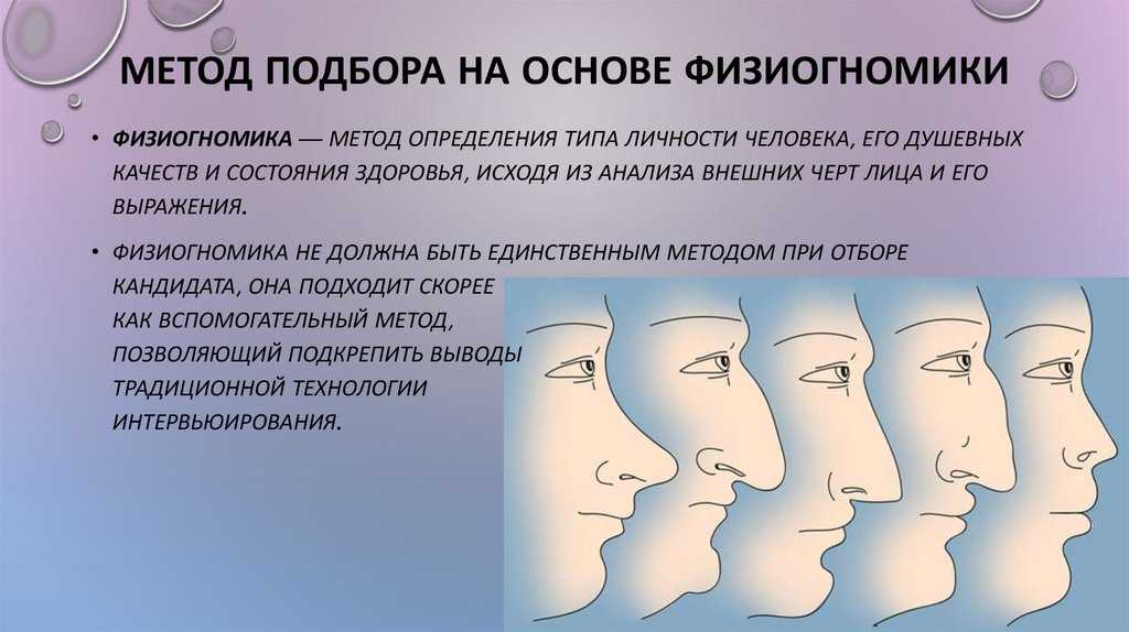 Физиогномика