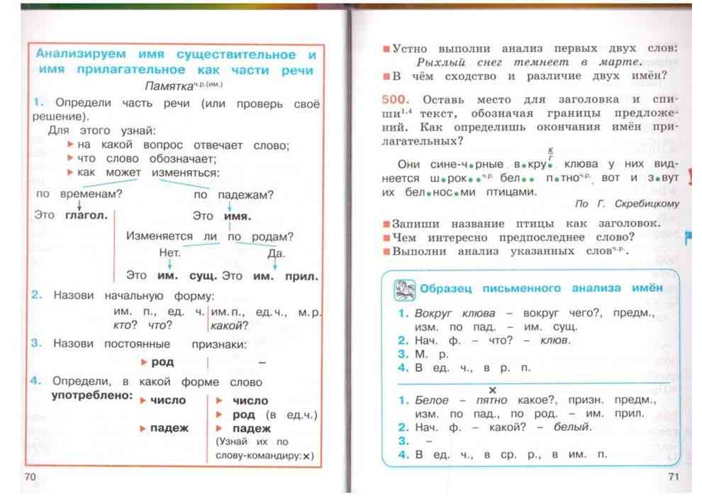 Тохта р. ок.   1270? ум. 1312 — родовод
