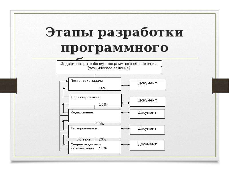 Определение аутсайдера: что это означает в психологии, кто такой в жизни