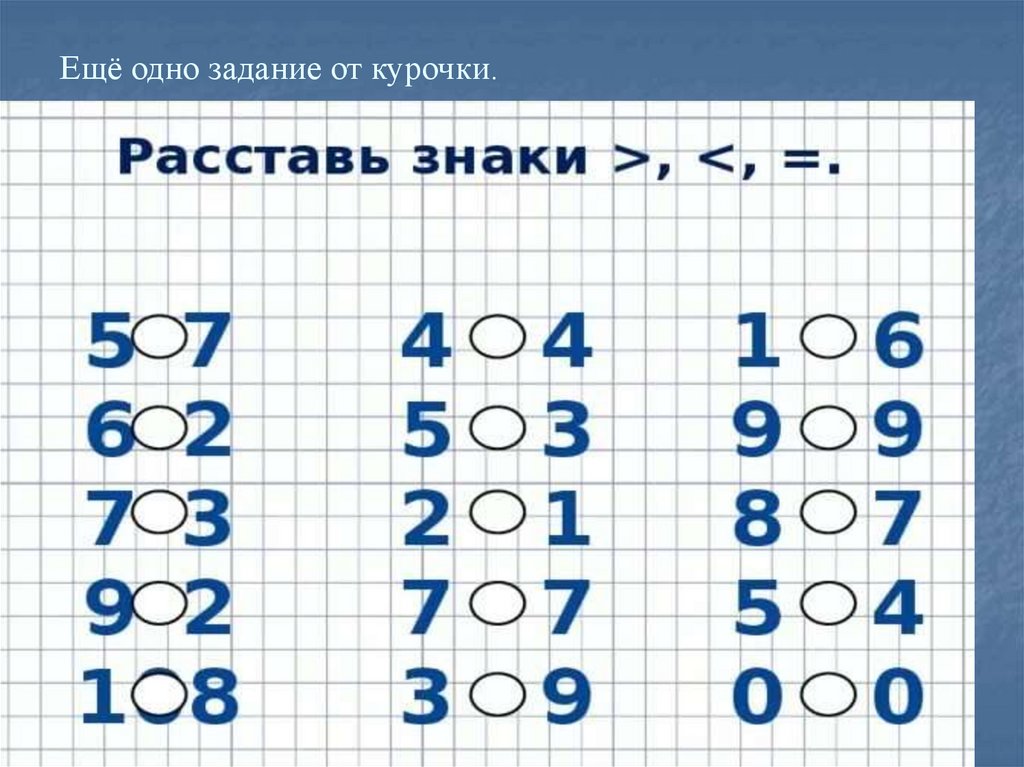 Основные сведения о сравнении натуральных чисел