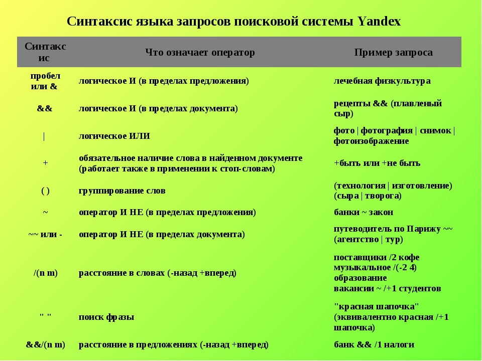 Что означает "укажите кириллицей" и как это влияет на поиск?