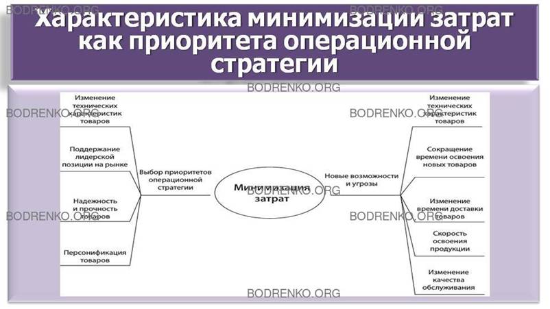 Узнайте, какие черты характера существуют у человека