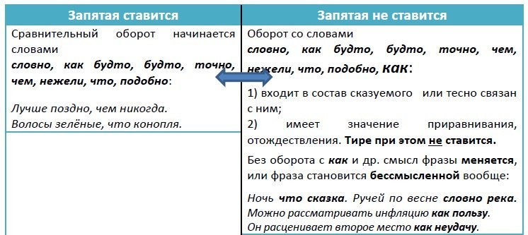 Смысл и использование выражения «дык» в русском языке: подробности и развернутые ответы