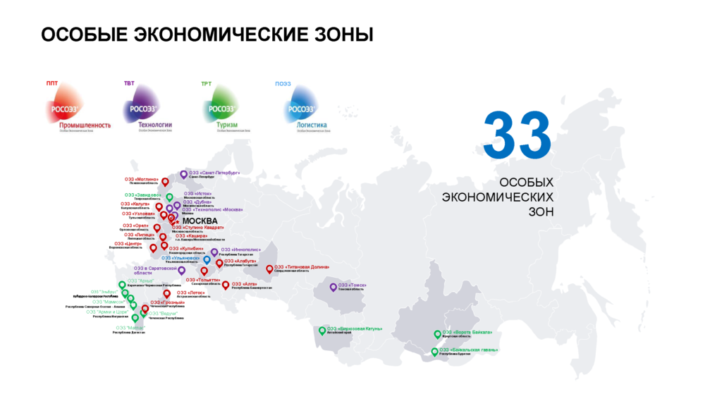 Обособленные члены предложения – знаки препинания, функция, примеры