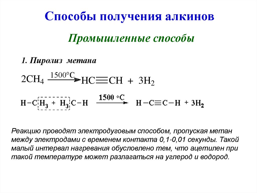 § 18. алкины