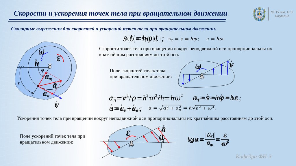 Скорость, ускорение, равномерное и равноускоренное прямолинейное движение | егэ по физике, подготовка от экзамера