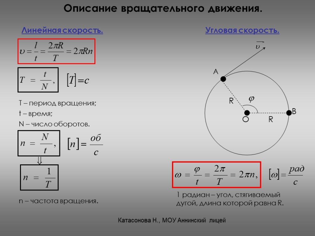 Мощность и вращающий момент электродвигателя. что это такое?