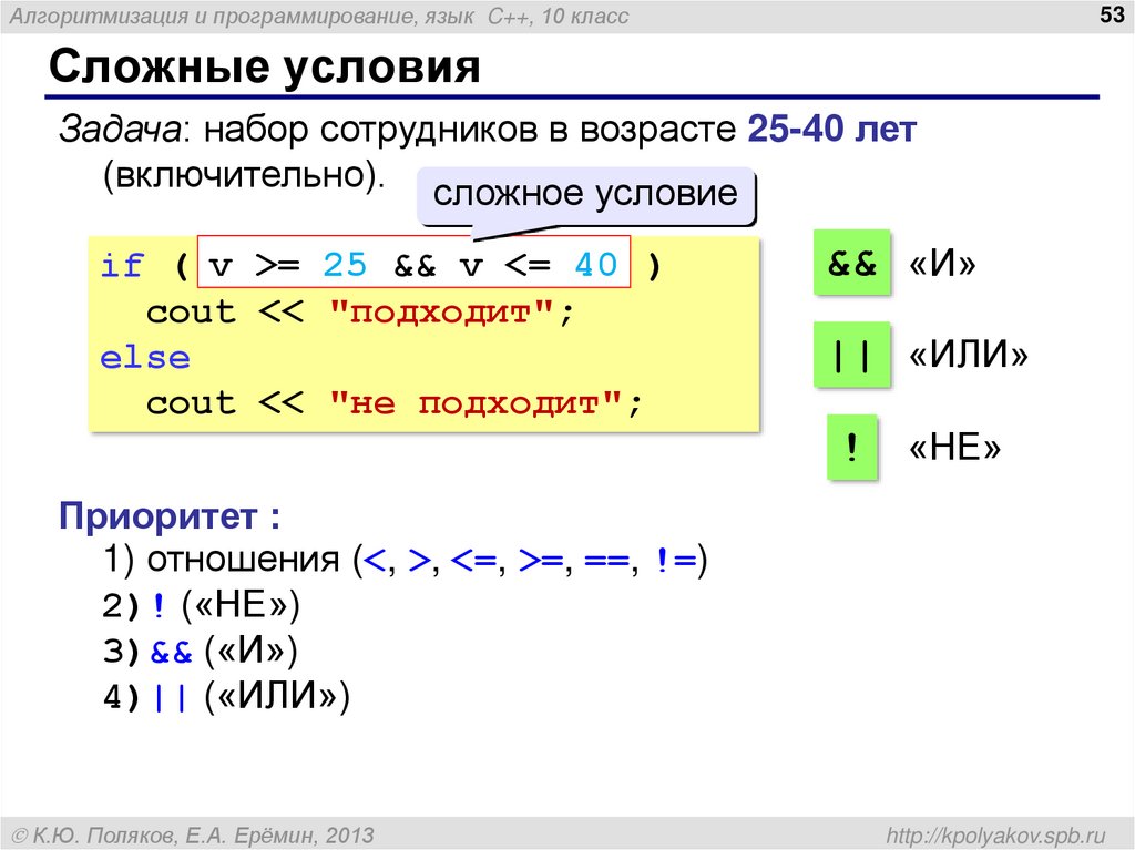 Сепарабельное состояние | virtual laboratory wiki | fandom