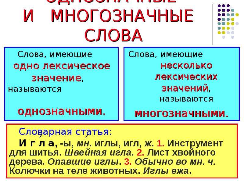Этимологический словарик междометий [1971 шанский н.м. - в мире слов]
