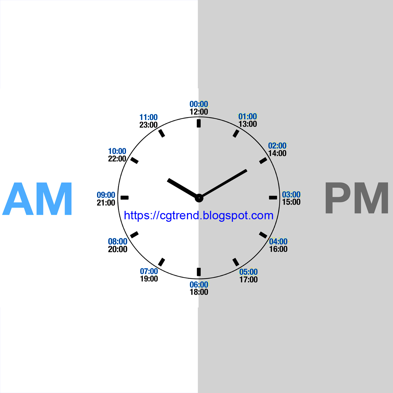 Чем отличается a.m. и p.m. — объясняем за 15 секунд!