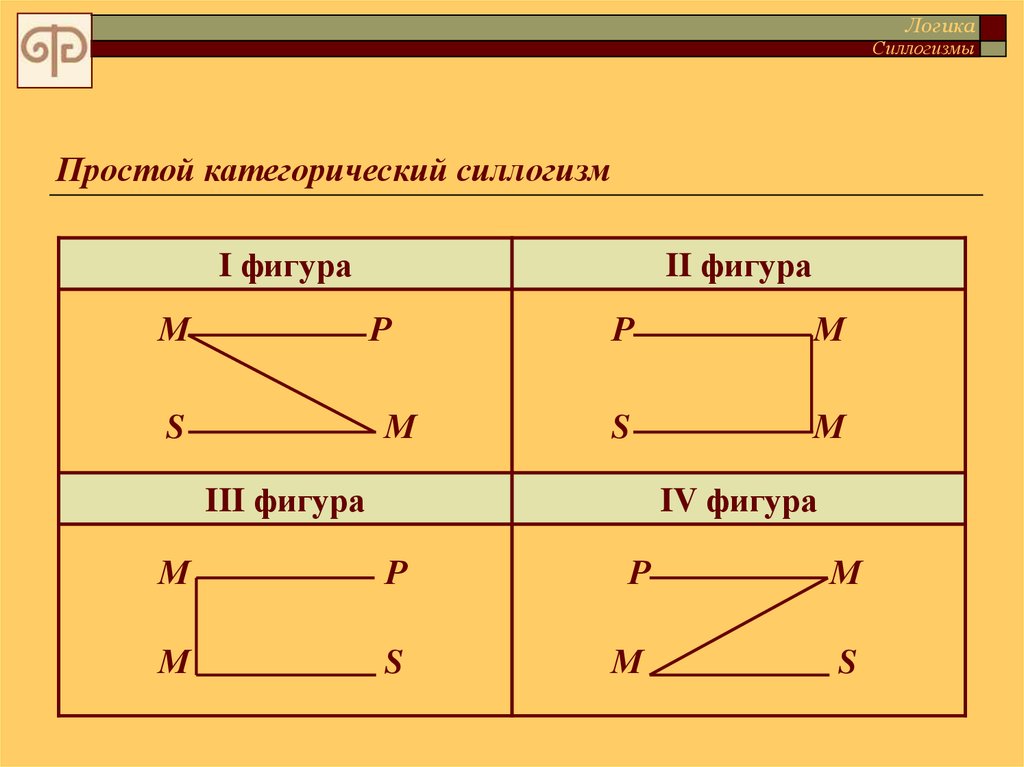 Кто такой синистер и что нужно знать о нем