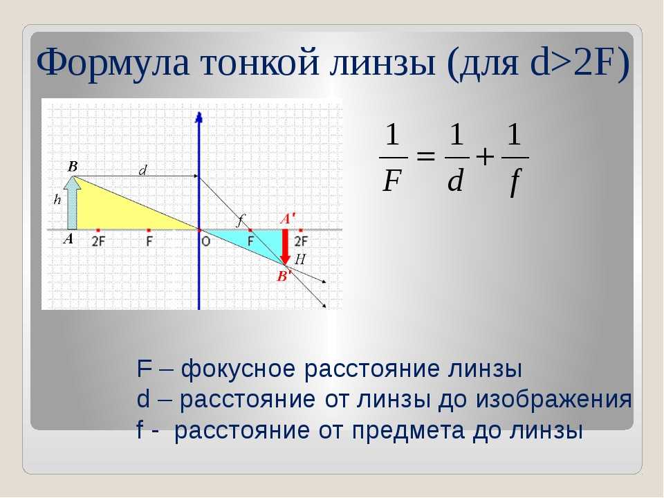 Масштаб карты 1:5000: что это означает и как его использовать?