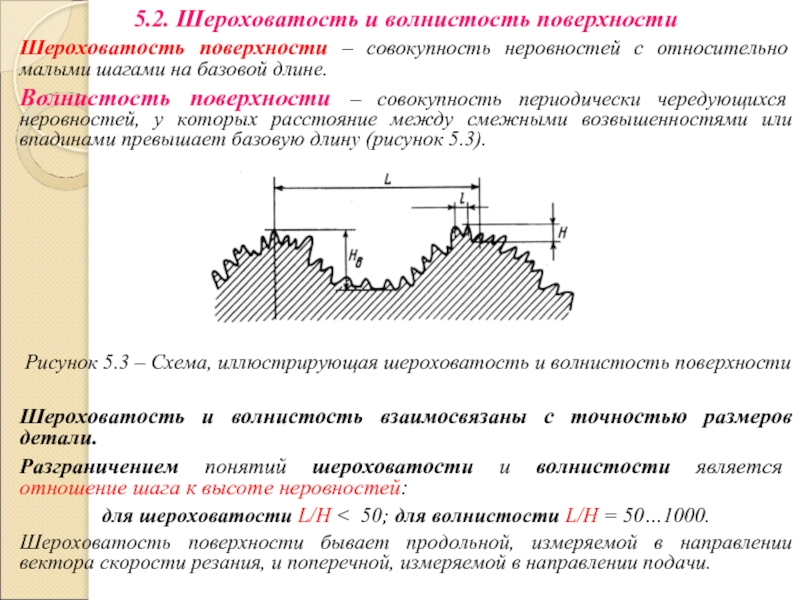 Способы и методы измерения шероховатости поверхности. | штангель