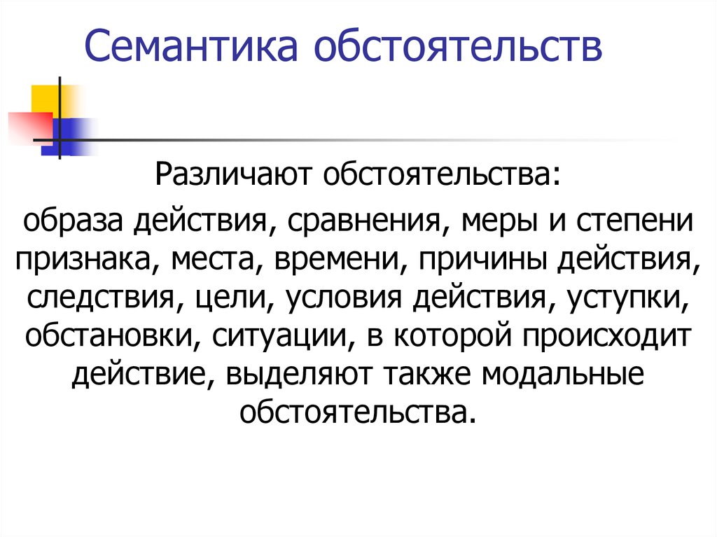 Система языка