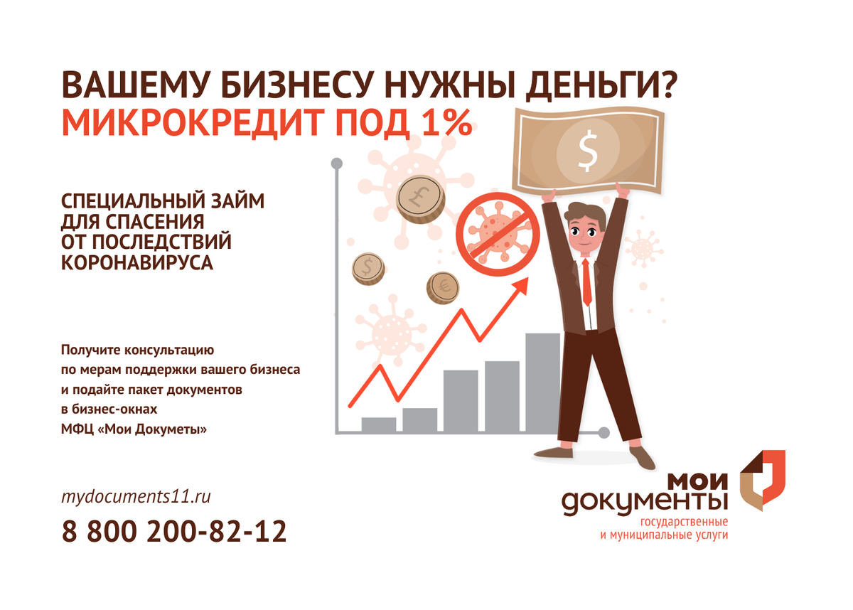 Коммерческие факторы ранжирования: что это такое | блог рег.ру
