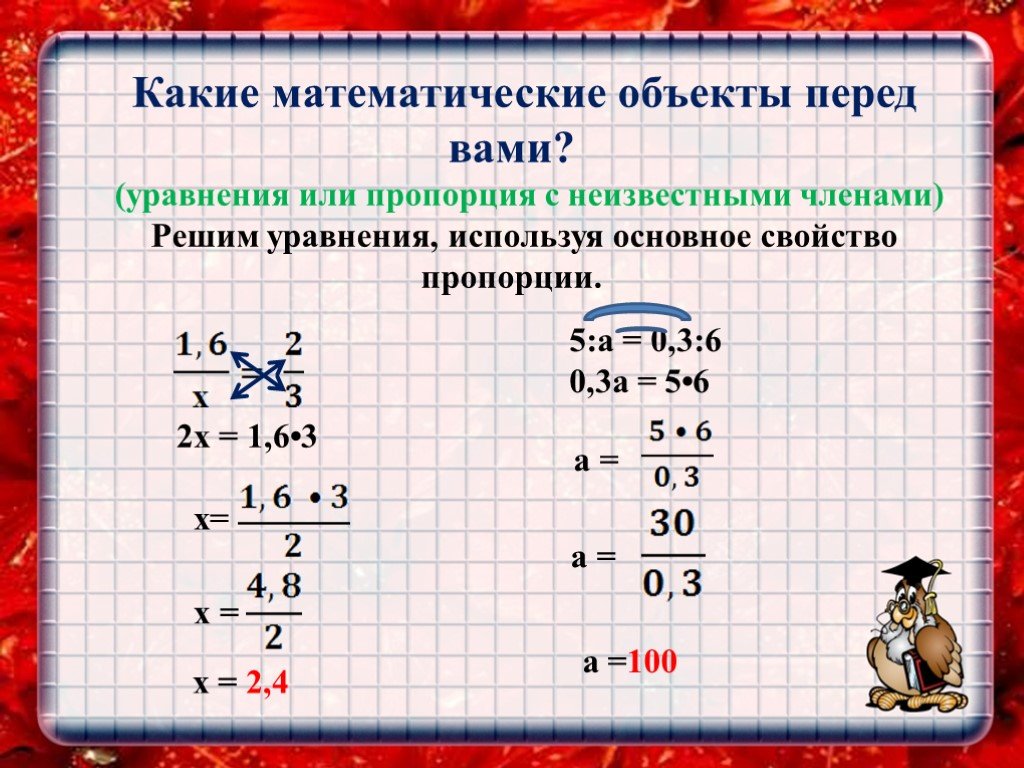 Взвешиваем без весов кулинарная шпаргалка - 100 блюд