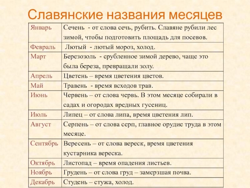 Квитка: что это значит и как использовать? - ufokids