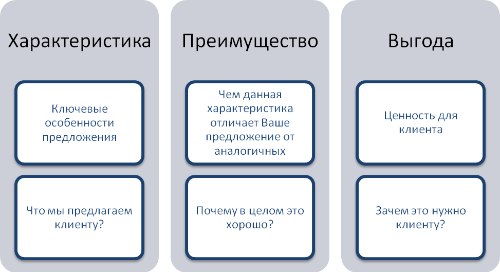 Мятежный характер: причины, проявления, значения