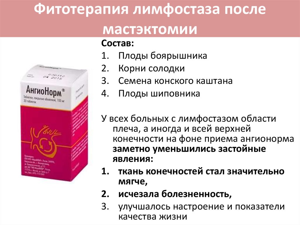 Опухоли стромы полового тяжа (гормонально-активные)