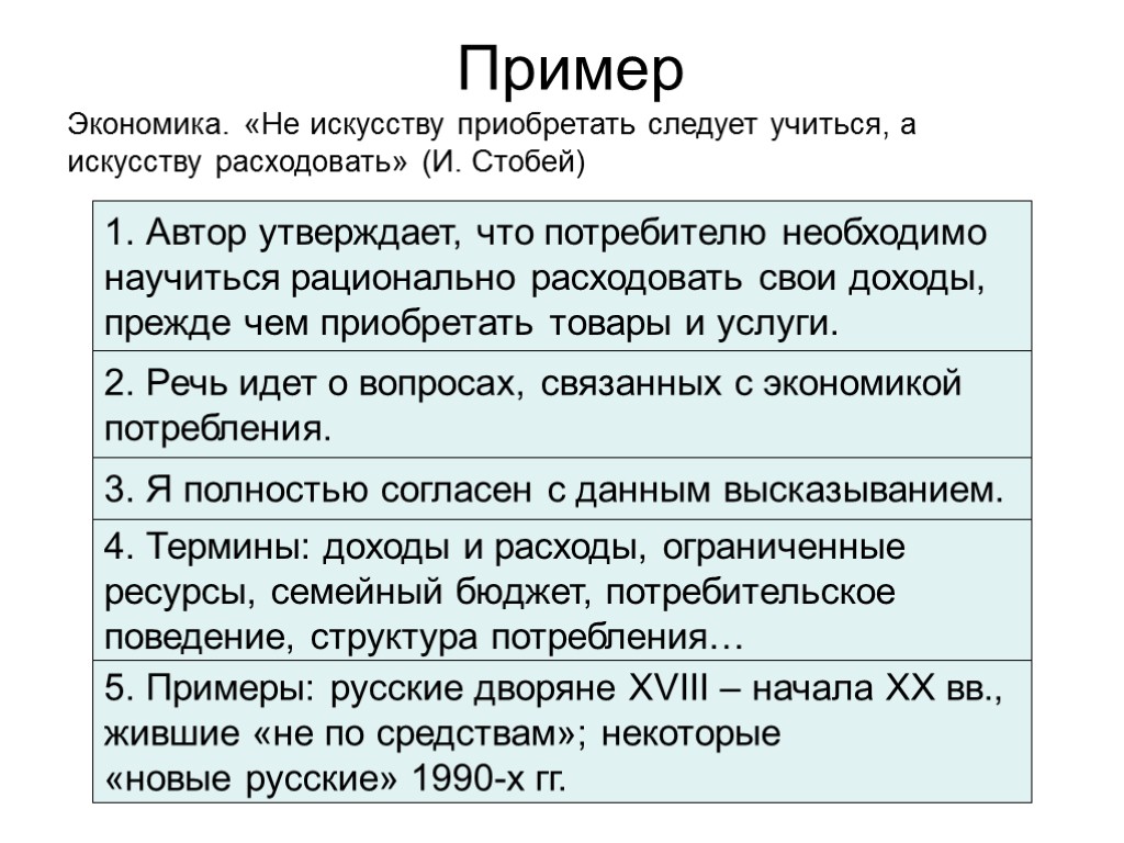Тема "человек и общество". понятия, термины, тесты с ответами.