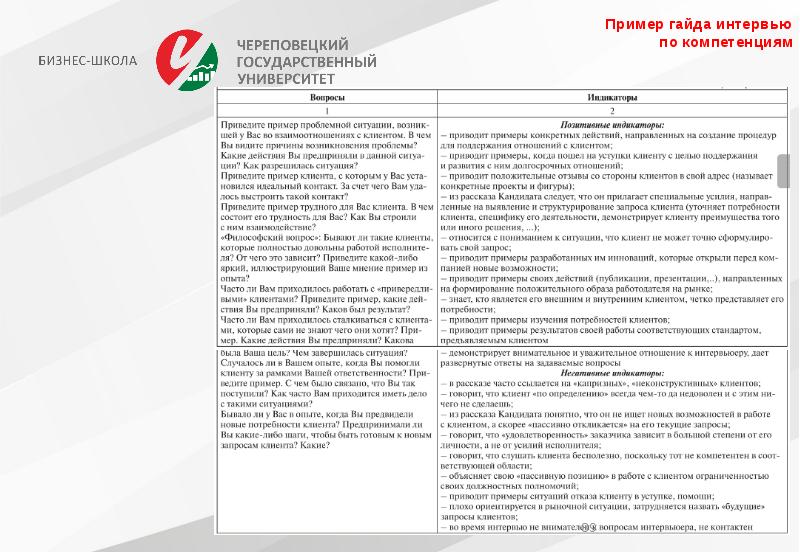Как стать перфекционистом или как начать подстраивать свою жизнь под собственные идеализированные рамки