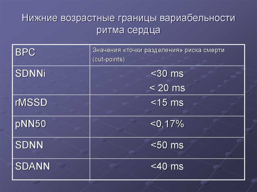 Анализ на дауна при беременности: на каком сроке, расшифровка результатов