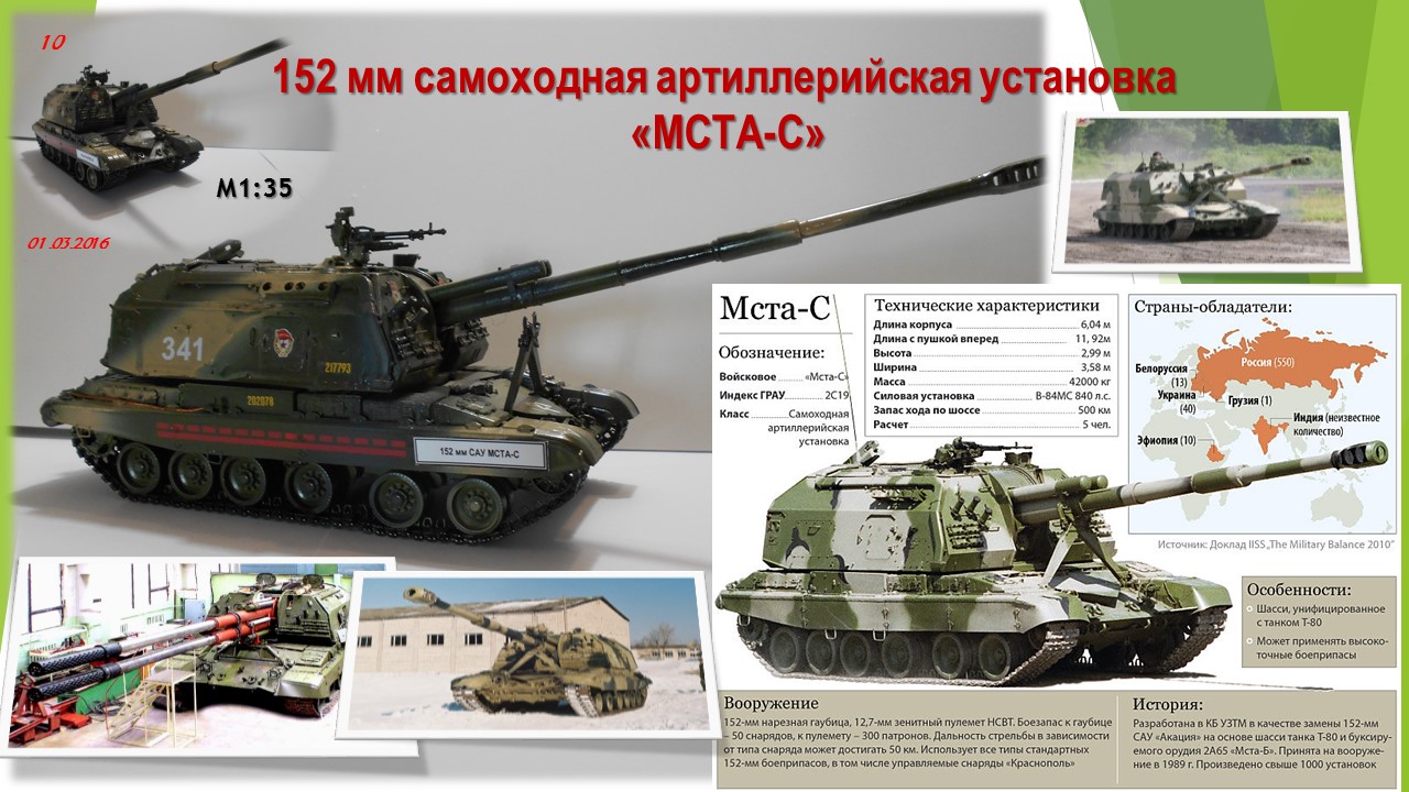 Сау брат что значит с чеченского