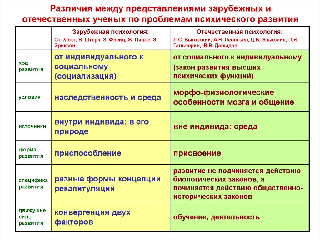 Теоретические аспекты управления качеством проекта 1 понятие управление качеством проекта 5