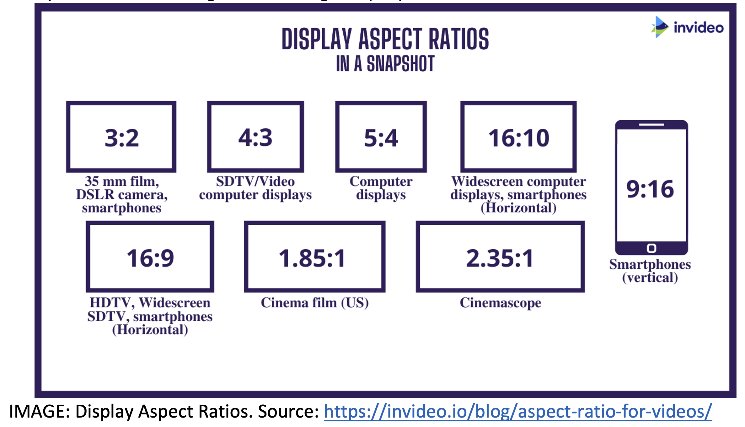 Css-свойство aspect-ratio | xhtml.ru