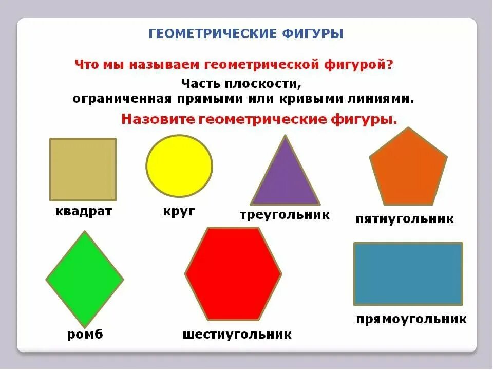 Как найти основание равнобедренного треугольника: математическое решение и подробные примеры