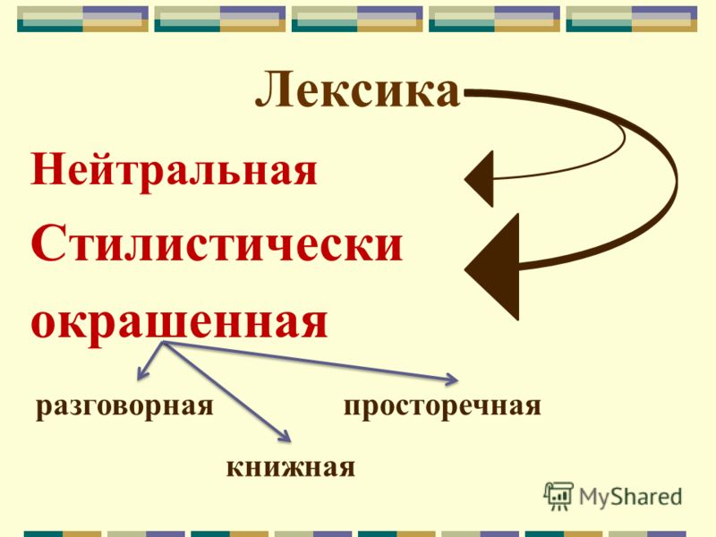 Русский язык