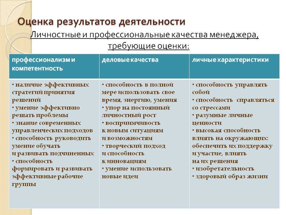 Что такое опытный специалист: особенности и качества