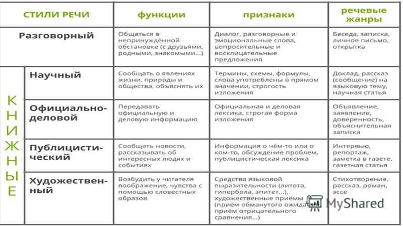 Пламенный привет история и значения популярного выраженияпламенный привет - это выражение пользующееся | 👩‍💻 темы и идеи для блога
