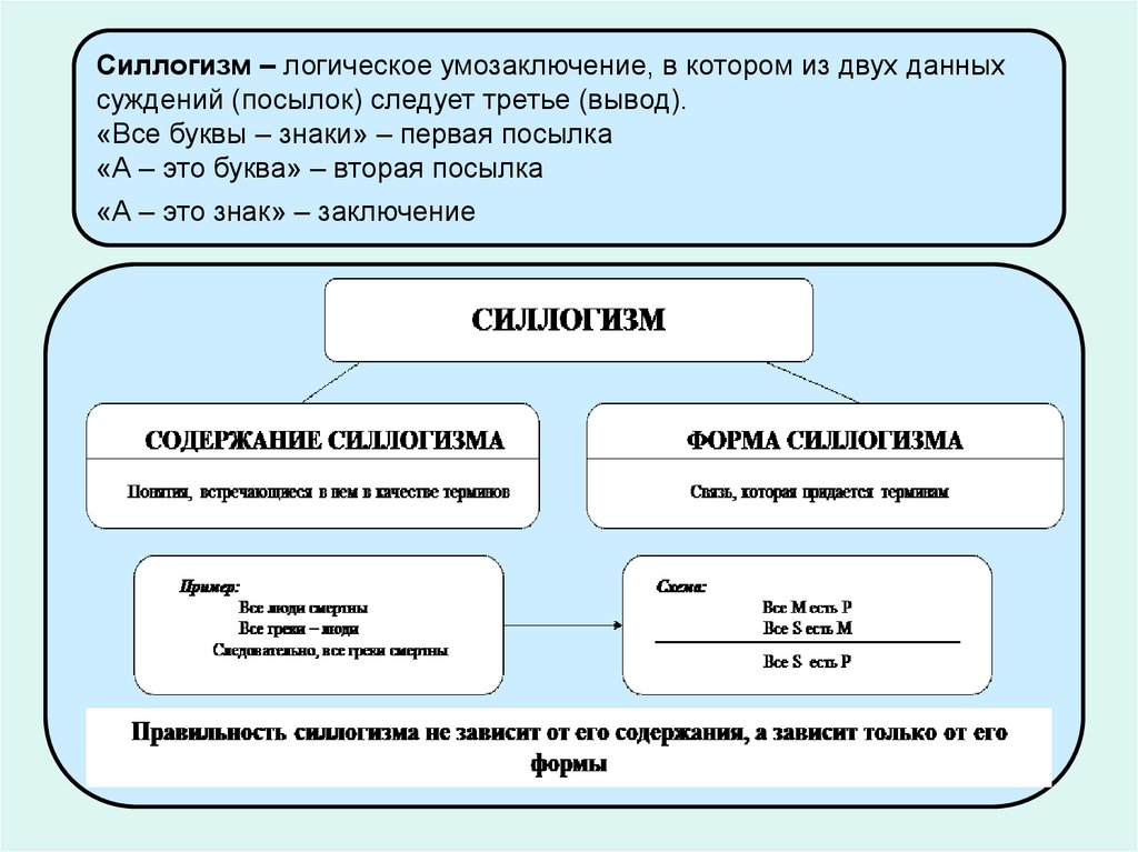 Синистер: что это значит и чем опасно?