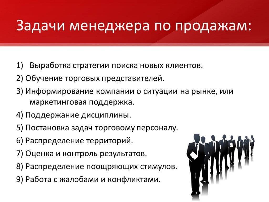 Что такое бизнес-словарь? определение, компоненты и преимущества