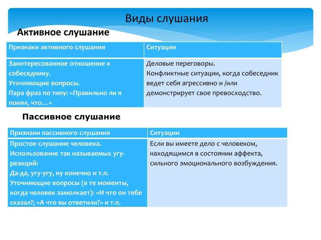 Разговоры по душам: 5 правил доверительного общения