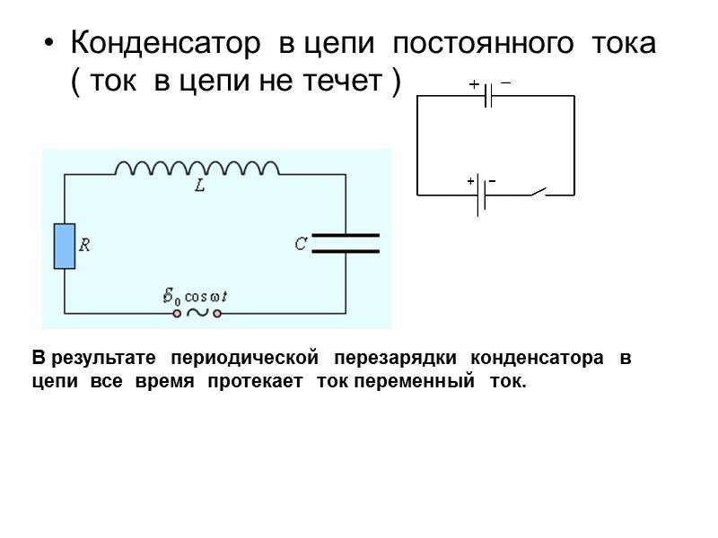 Коэффициент мощности, что это такое?