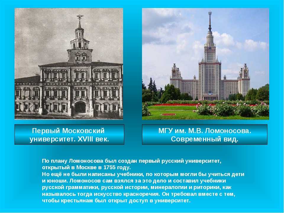 Основание московского университета: год открытия