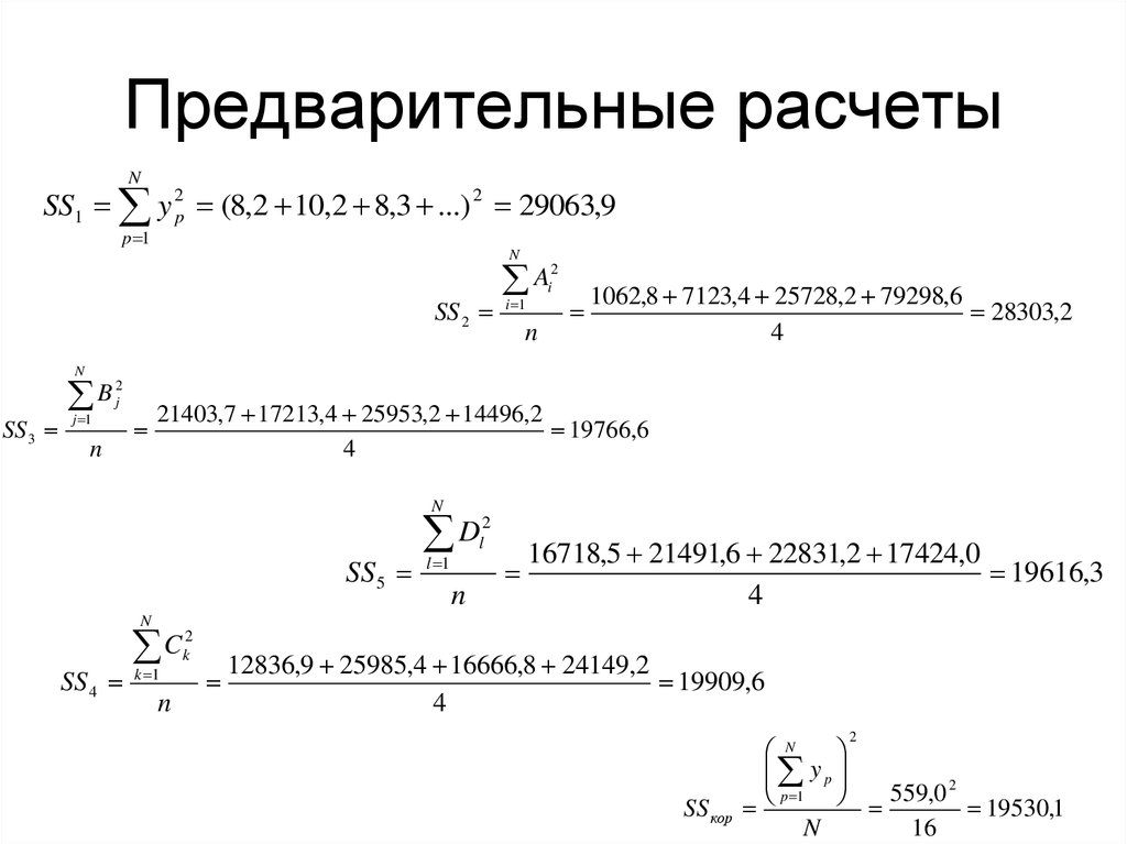 Что такое неологизмы? их виды и способы образования