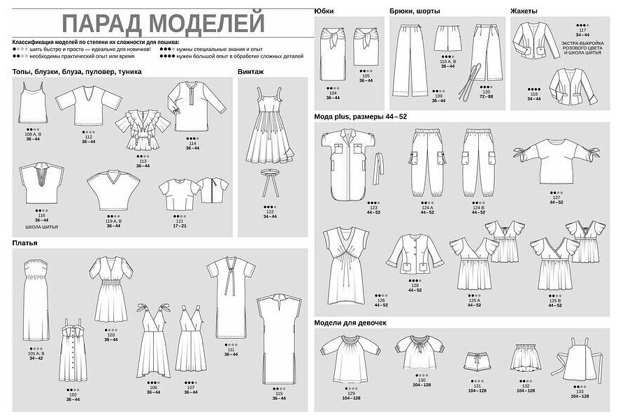Сиктир: все о популярном турецком ругани на фарси  -  гуманитарные науки  2024